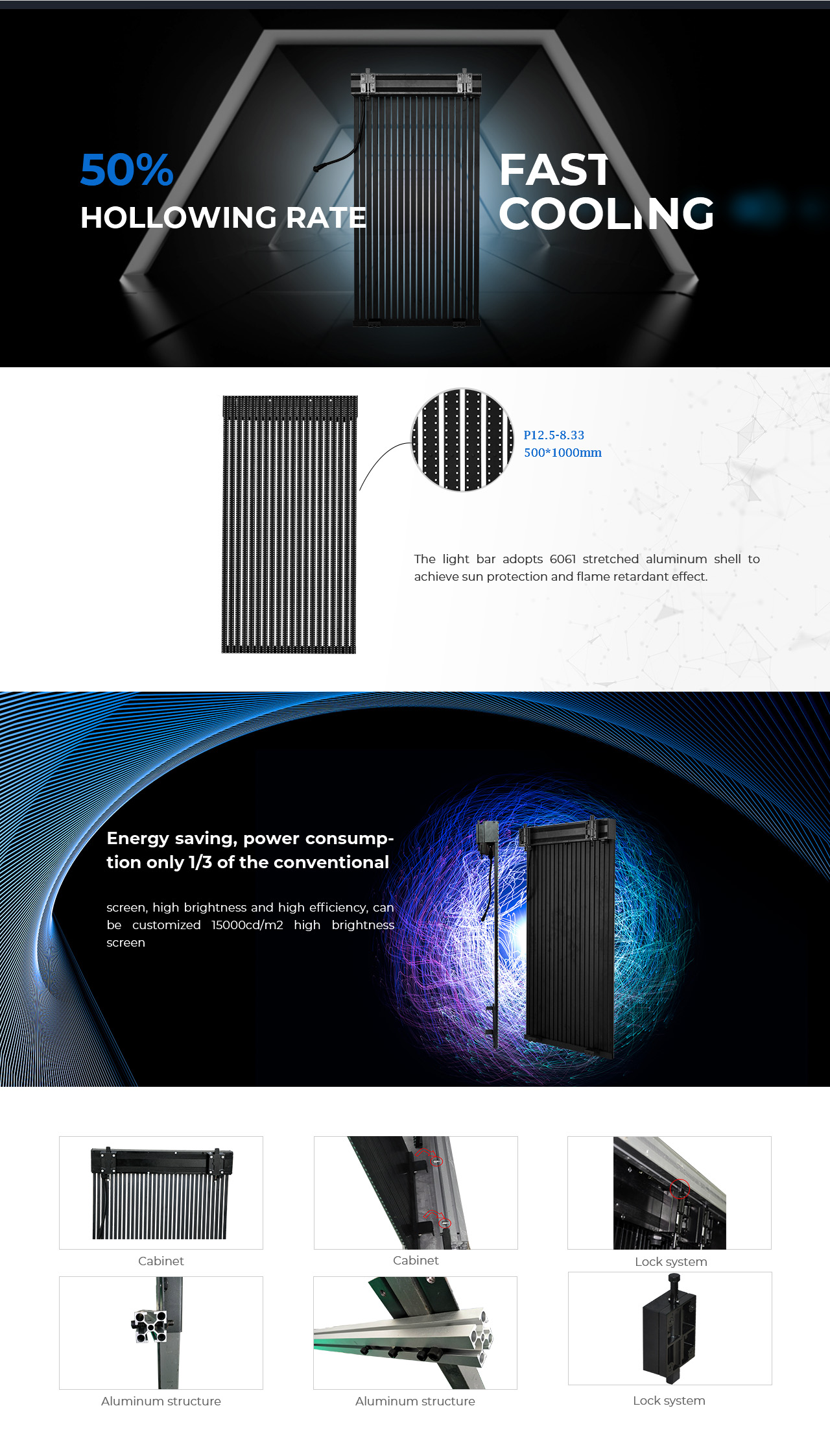 6369794125384281819933557